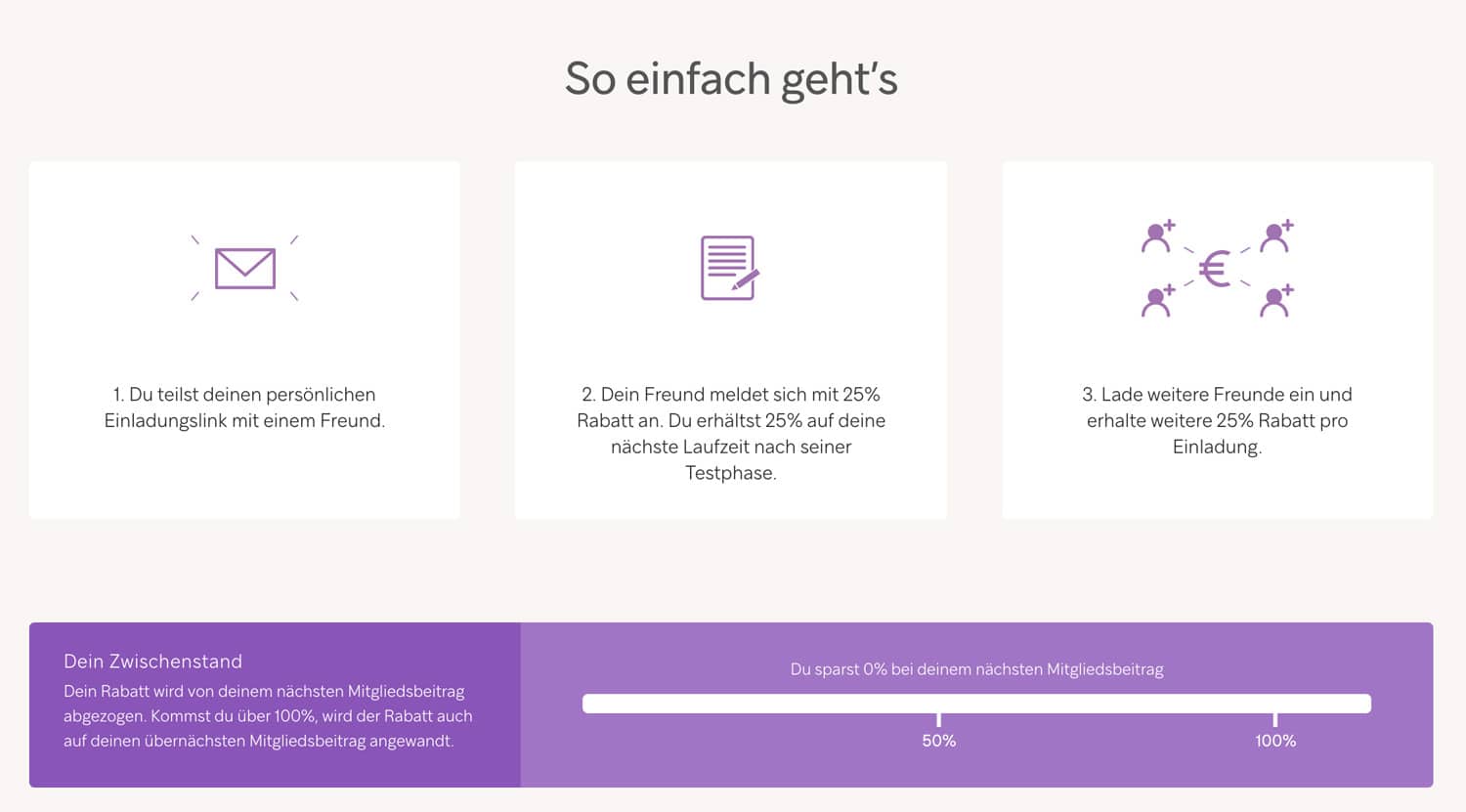 Mithilfe von Gymondo gemeinsam trainieren kannst du Freunde werben und ihr beide erhaltet einen Bonus