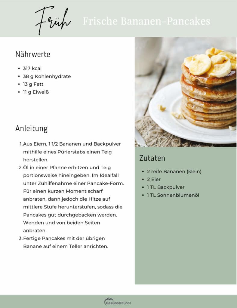 Rezepte zum Abnehmen